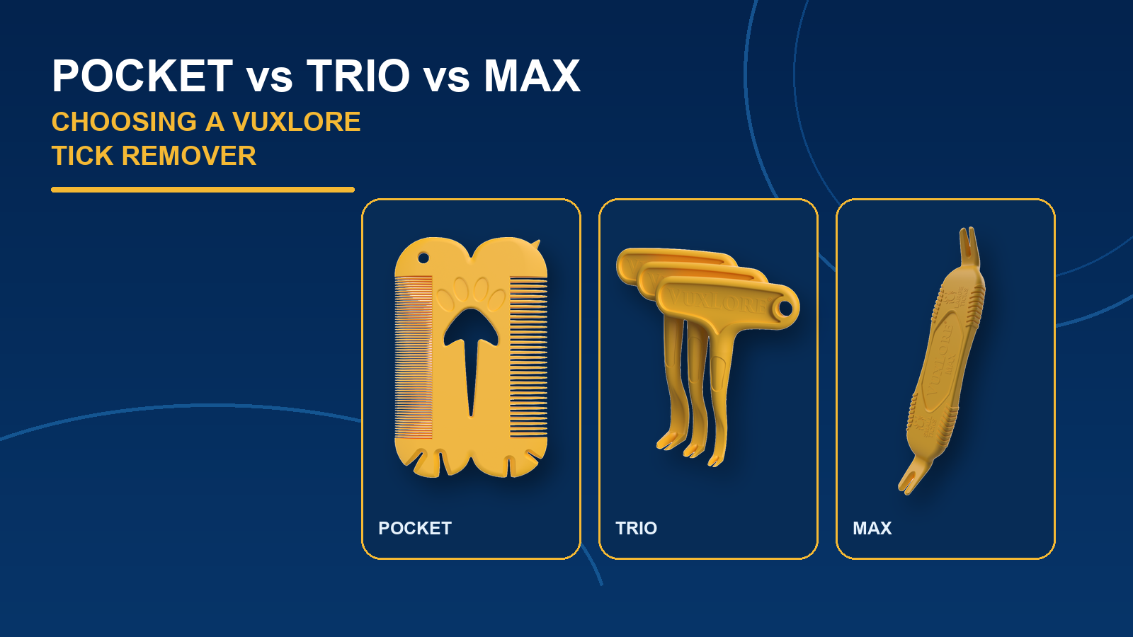 VuxLore POCKET, TRIO and MAX tick removal tools compared by format and grip
