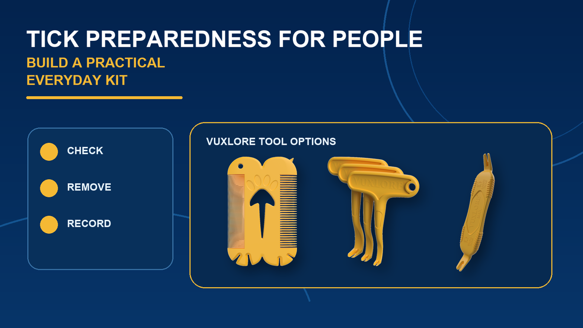 VuxLore POCKET, TRIO and MAX tick removal tools presented as practical options for an everyday tick-preparedness kit