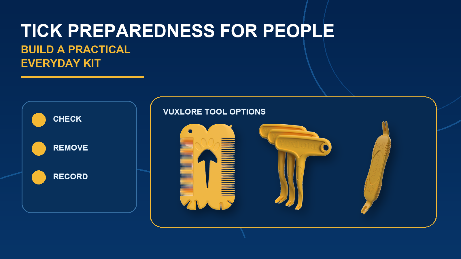 VuxLore POCKET, TRIO and MAX tick removal tools presented as practical options for an everyday tick-preparedness kit